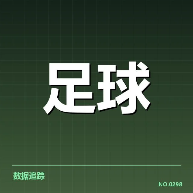 恒大射手数据和名单确认